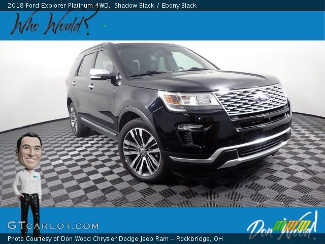 2018 Ford Explorer Platinum 4WD in Shadow Black