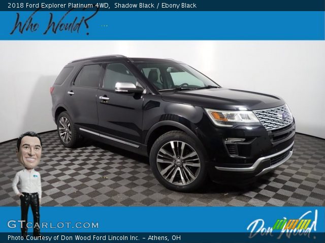 2018 Ford Explorer Platinum 4WD in Shadow Black