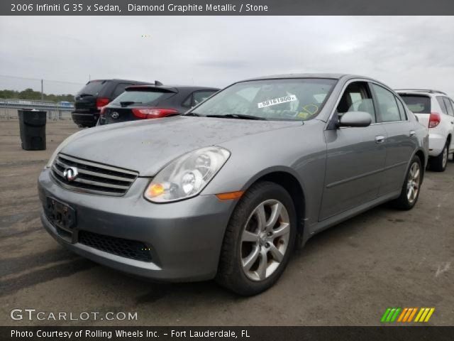 2006 Infiniti G 35 x Sedan in Diamond Graphite Metallic