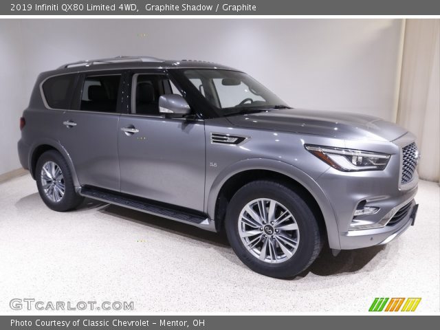 2019 Infiniti QX80 Limited 4WD in Graphite Shadow