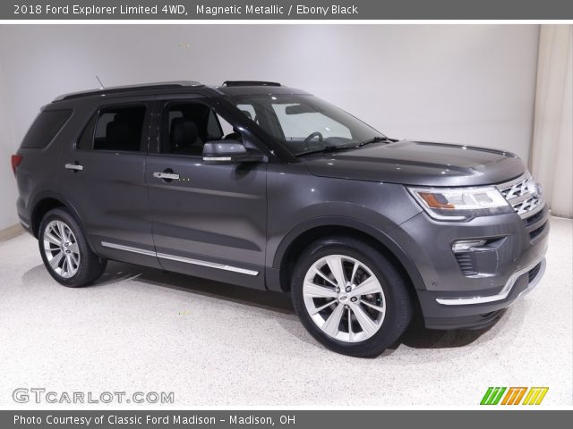 2018 Ford Explorer Limited 4WD in Magnetic Metallic