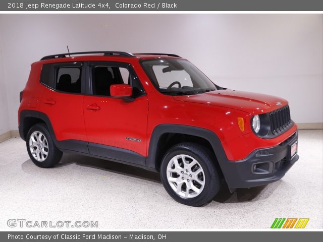 2018 Jeep Renegade Latitude 4x4 in Colorado Red