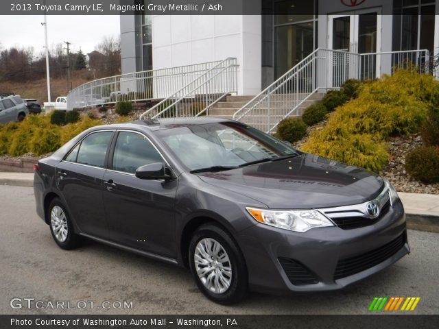 2013 Toyota Camry LE in Magnetic Gray Metallic