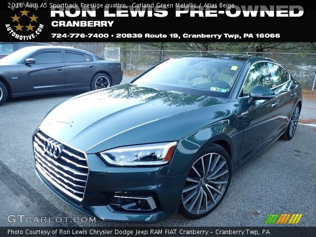 2018 Audi A5 Sportback Prestige quattro in Gotland Green Metallic