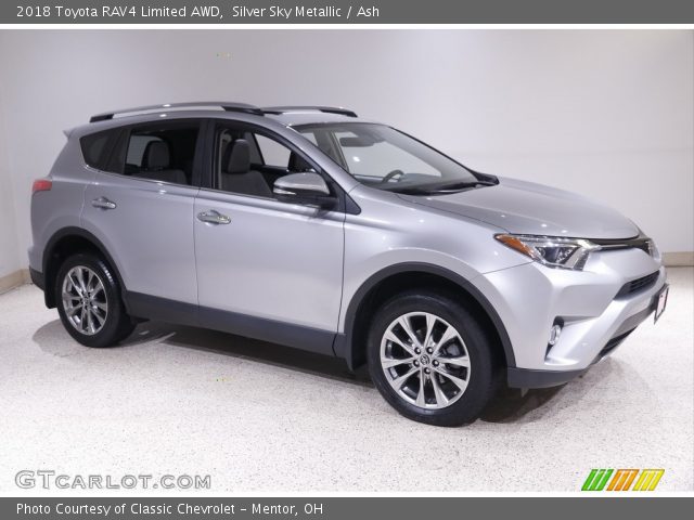 2018 Toyota RAV4 Limited AWD in Silver Sky Metallic