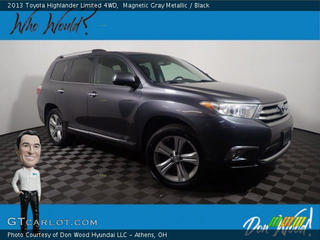 2013 Toyota Highlander Limited 4WD in Magnetic Gray Metallic