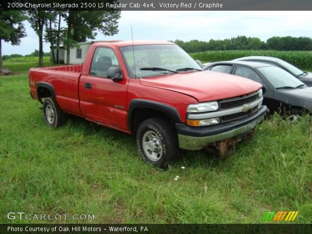 2000 Chevrolet Silverado 2500 LS Regular Cab 4x4 in Victory Red
