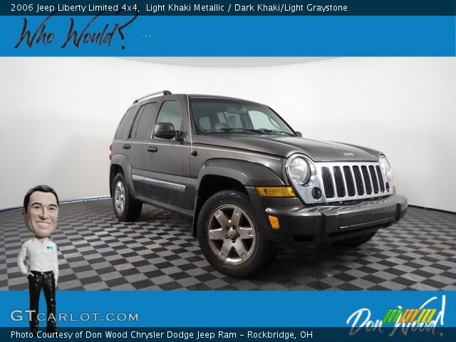 2006 Jeep Liberty Limited 4x4 in Light Khaki Metallic