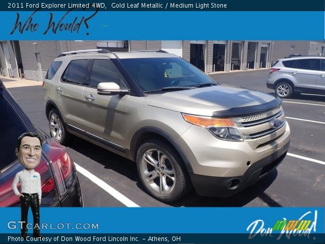 2011 Ford Explorer Limited 4WD in Gold Leaf Metallic