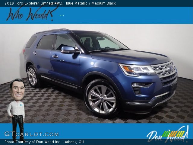 2019 Ford Explorer Limited 4WD in Blue Metallic