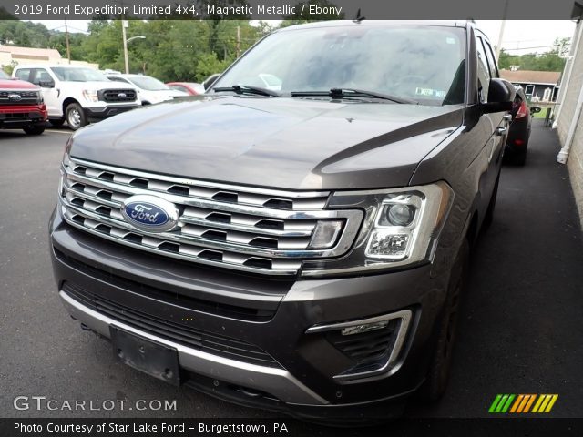 2019 Ford Expedition Limited 4x4 in Magnetic Metallic