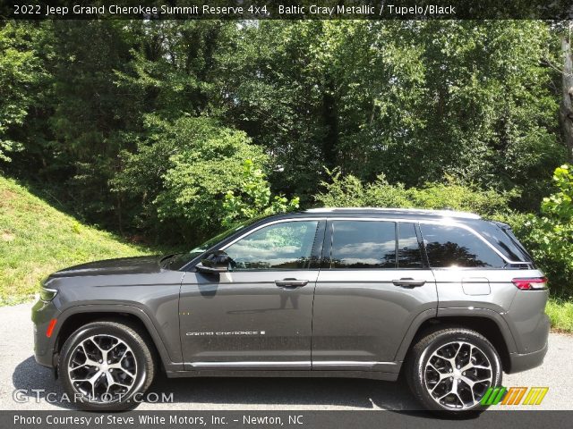 2022 Jeep Grand Cherokee Summit Reserve 4x4 in Baltic Gray Metallic