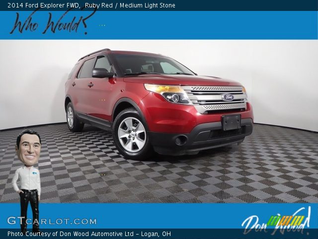 2014 Ford Explorer FWD in Ruby Red