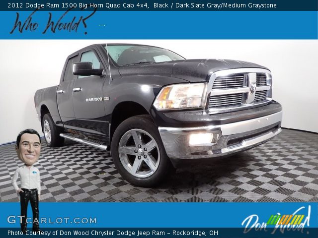 2012 Dodge Ram 1500 Big Horn Quad Cab 4x4 in Black