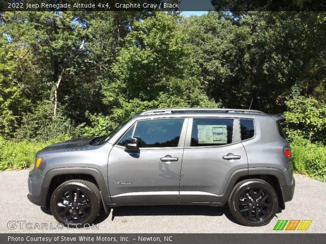 2022 Jeep Renegade Altitude 4x4 in Graphite Gray