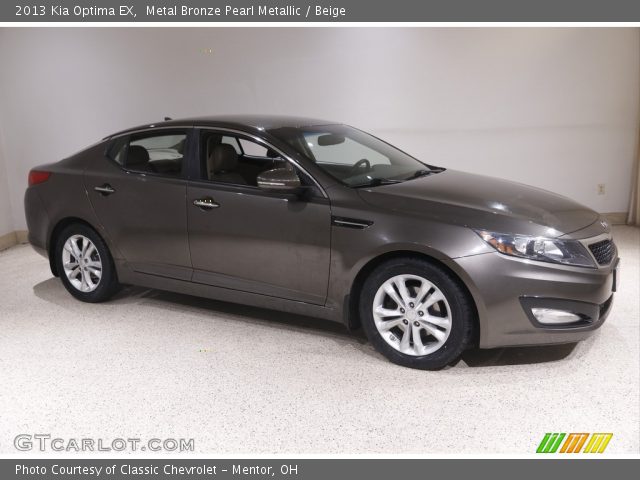 2013 Kia Optima EX in Metal Bronze Pearl Metallic