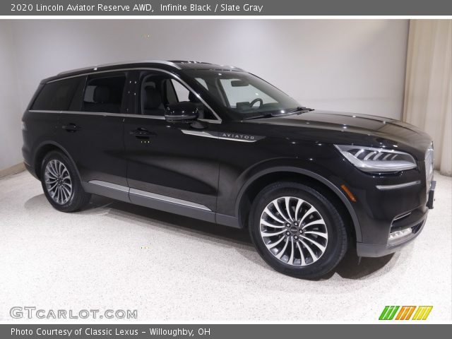 2020 Lincoln Aviator Reserve AWD in Infinite Black