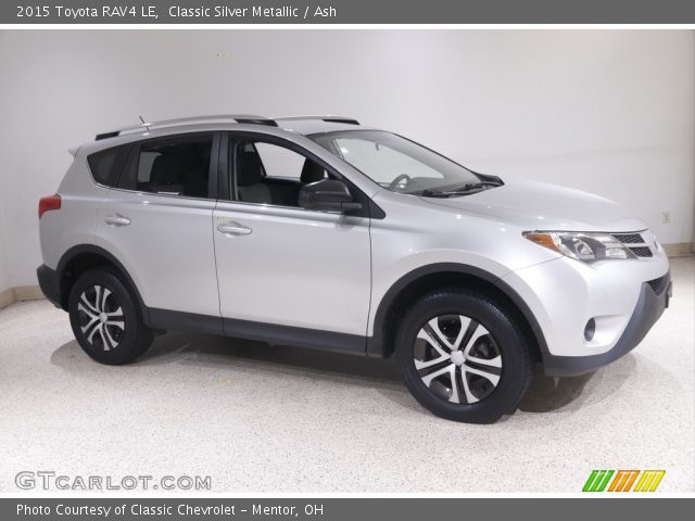 2015 Toyota RAV4 LE in Classic Silver Metallic