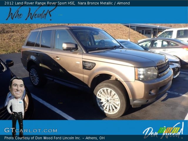 2012 Land Rover Range Rover Sport HSE in Nara Bronze Metallic