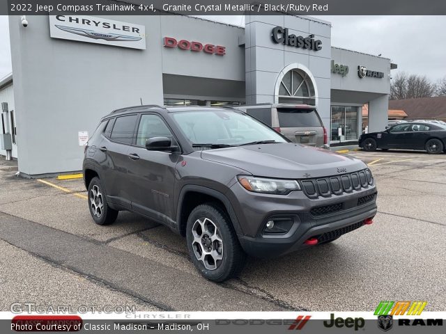 2022 Jeep Compass Trailhawk 4x4 in Granite Crystal Metallic