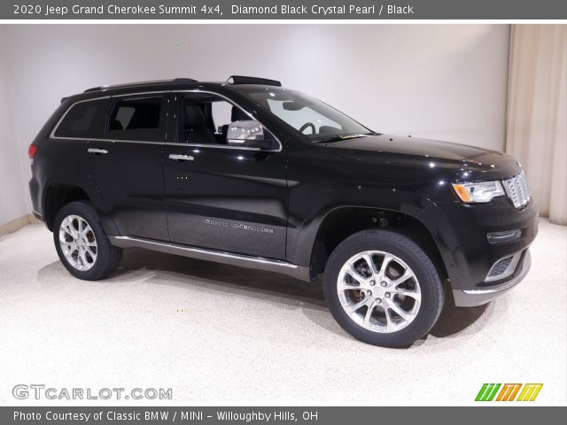 2020 Jeep Grand Cherokee Summit 4x4 in Diamond Black Crystal Pearl