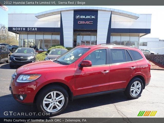 2012 Hyundai Santa Fe Limited V6 in Sierra Red