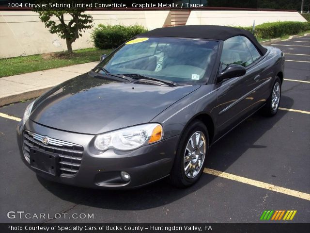2004 Chrysler Sebring Limited Convertible in Graphite Metallic