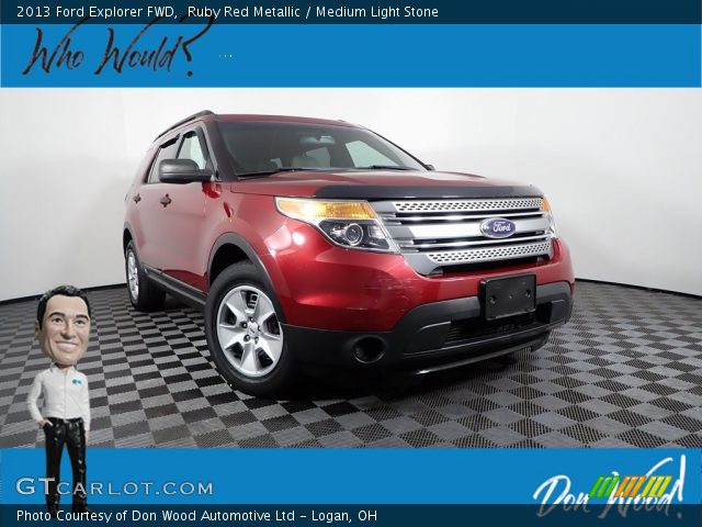 2013 Ford Explorer FWD in Ruby Red Metallic