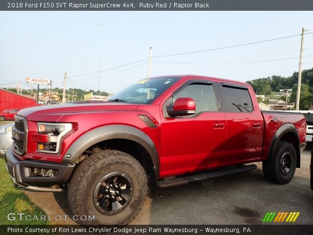 2018 Ford F150 SVT Raptor SuperCrew 4x4 in Ruby Red