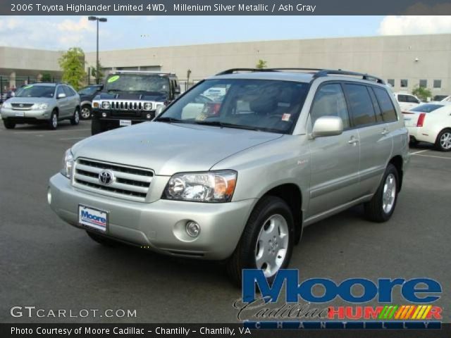 2006 Toyota Highlander Limited 4WD in Millenium Silver Metallic