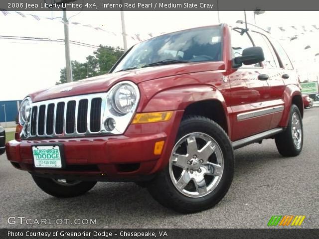 2006 Jeep Liberty Limited 4x4 in Inferno Red Pearl