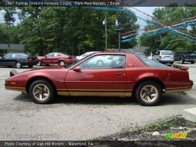 1987 Pontiac Firebird Formula Coupe in Dark Red Metallic
