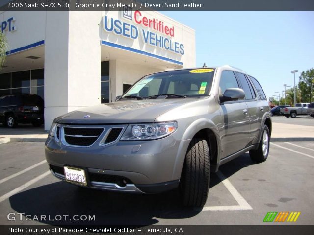 2006 Saab 9-7X 5.3i in Graphite Gray Metallic