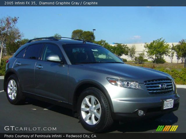 2005 Infiniti FX 35 in Diamond Graphite Gray