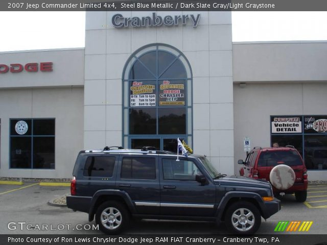 2007 Jeep Commander Limited 4x4 in Steel Blue Metallic