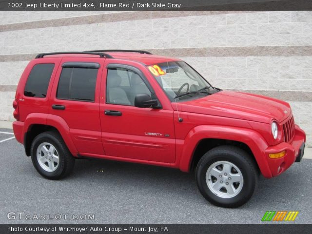 2002 Jeep Liberty Limited 4x4 in Flame Red