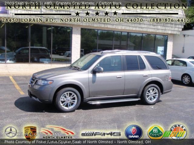 2009 Saab 9-7X 5.3i AWD in Graphite Gray Metallic