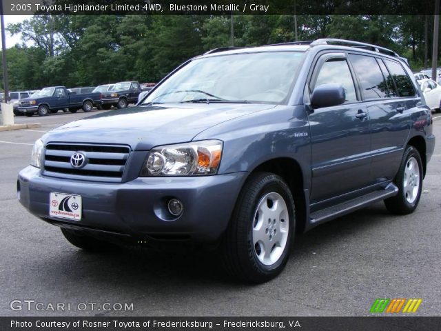 2005 Toyota Highlander Limited 4WD in Bluestone Metallic
