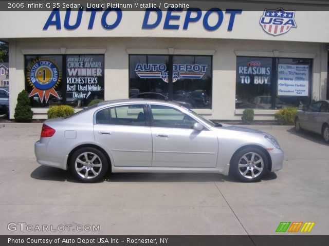 2006 Infiniti G 35 Sedan in Liquid Platinum Metallic