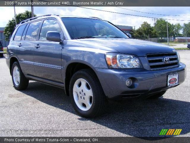 2006 Toyota Highlander Limited 4WD in Bluestone Metallic