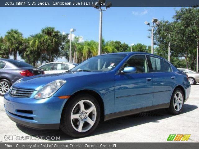 2003 Infiniti G 35 Sedan in Caribbean Blue Pearl