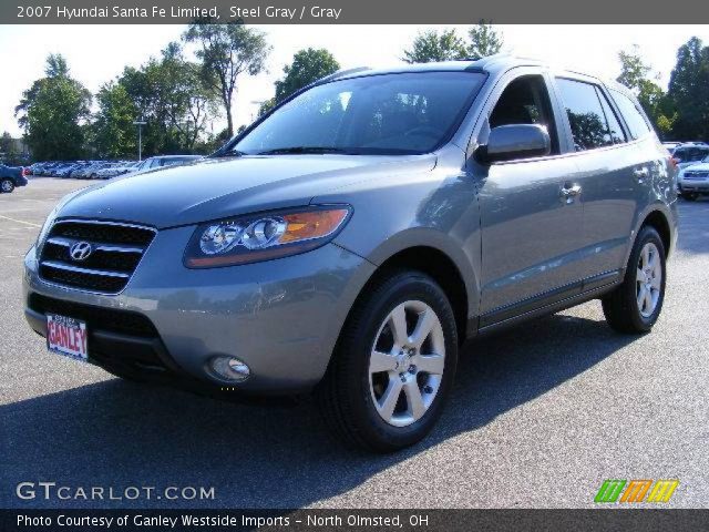 2007 Hyundai Santa Fe Limited in Steel Gray