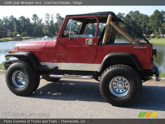 1988 Jeep Wrangler 4x4 in Vivid Red Metallic