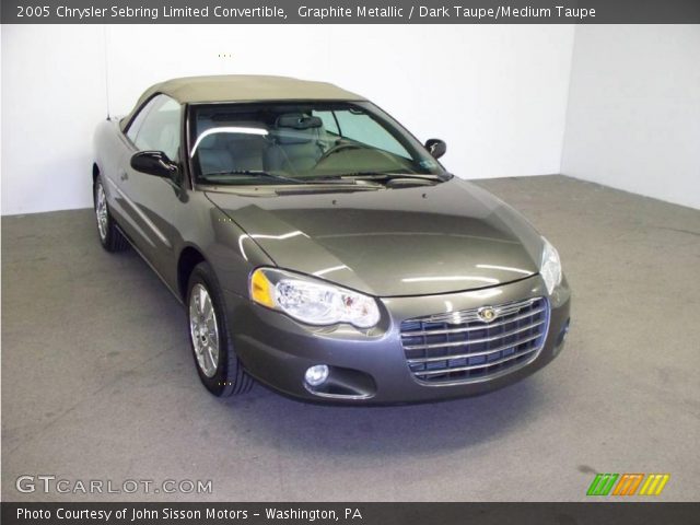 2005 Chrysler Sebring Limited Convertible in Graphite Metallic