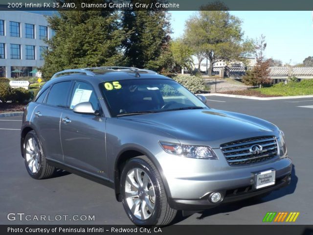 2005 Infiniti FX 35 AWD in Diamond Graphite Gray