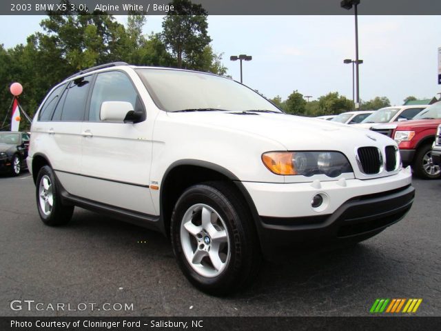 2003 BMW X5 3.0i in Alpine White