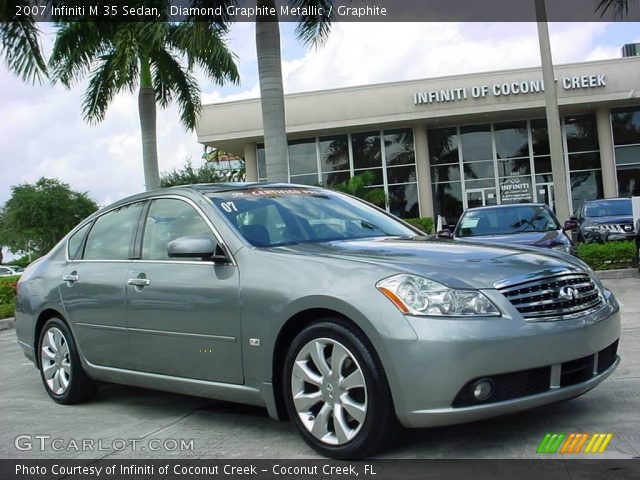 2007 Infiniti M 35 Sedan in Diamond Graphite Metallic