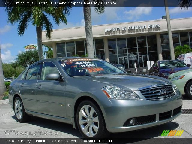 2007 Infiniti M 35 Sedan in Diamond Graphite Metallic