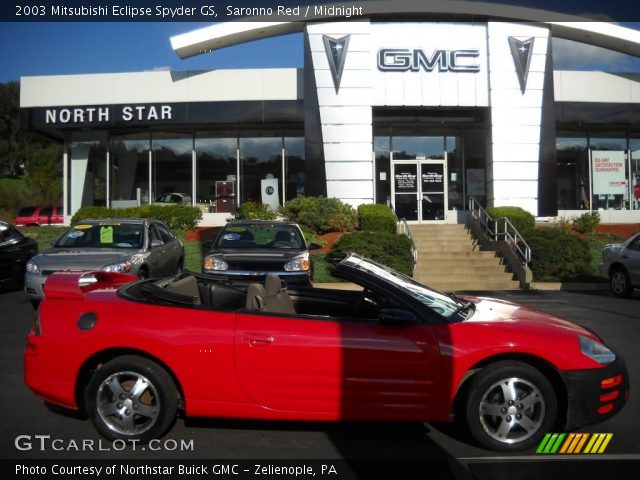 2003 Mitsubishi Eclipse Spyder GS in Saronno Red