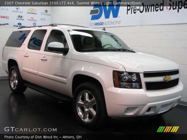 2007 Chevrolet Suburban 1500 LTZ 4x4 in Summit White